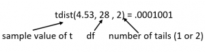 tdist(4.53, 23, 2) = .0001001